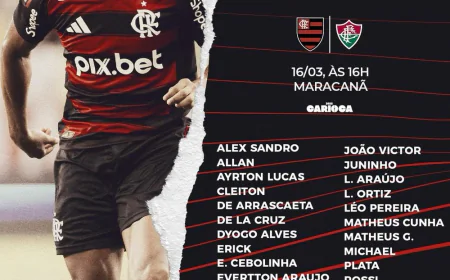 Flamengo divulga relacionados para a final do Carioca