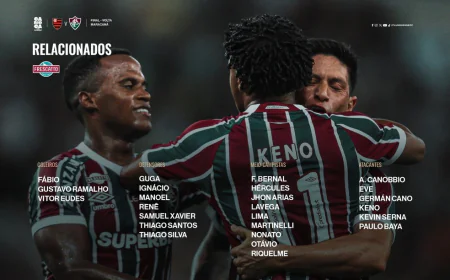 Fluminense divulga lista de convocados para a decisão do Carioca contra o Flamengo