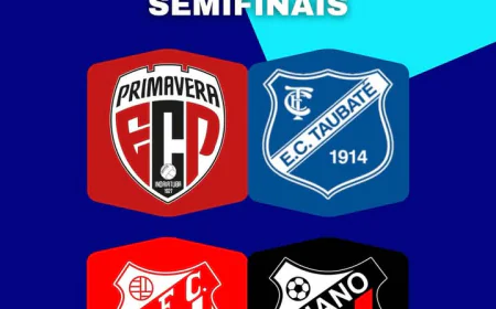 Definido os classificados para o Paulistão A2