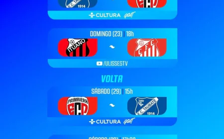 Horários das semifinais do Campeonato Paulista Série A2 2025