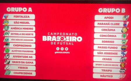 Sorteio dos Grupos do Brasileiro de Futsal