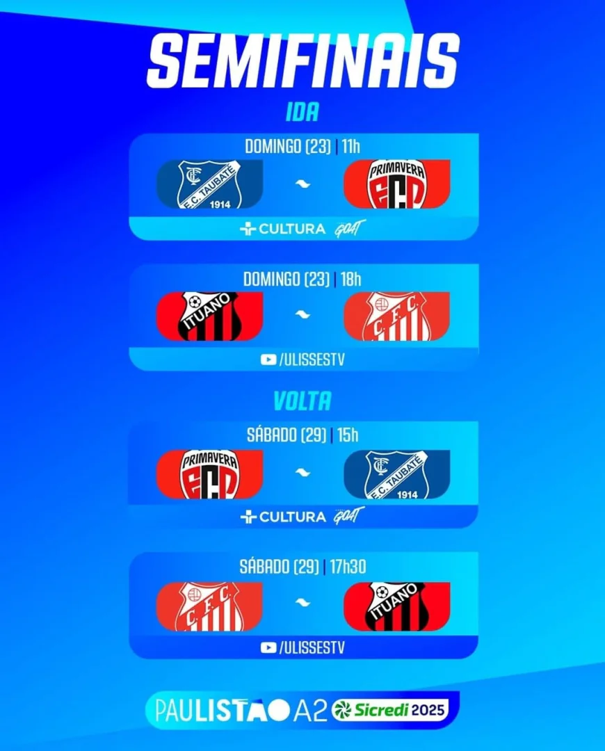Horários das semifinais do Campeonato Paulista Série A2 2025
