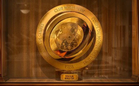 MUNDIAL DE CLUBES E SUAS CURIOSIDADES