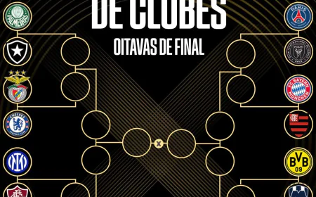 TUDO OU NADA, COMEÇA A BATALHA PELA GLÓRIA DO MUNDIAL DE CLUBES