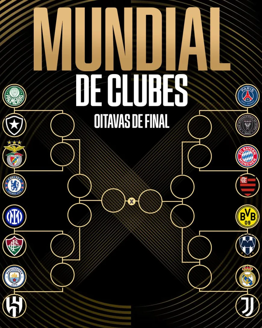 TUDO OU NADA, COMEÇA A BATALHA PELA GLÓRIA DO MUNDIAL DE CLUBES