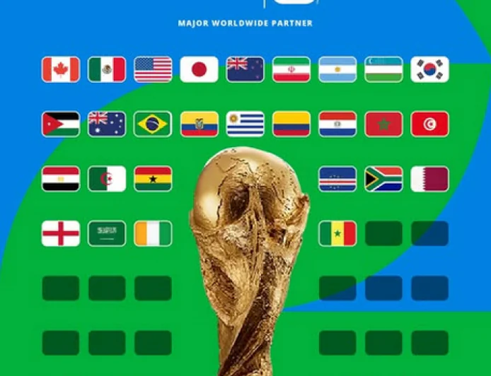 COPA DO MUNDO 2026 JÁ TEM 28 CLASSIFICADOS.