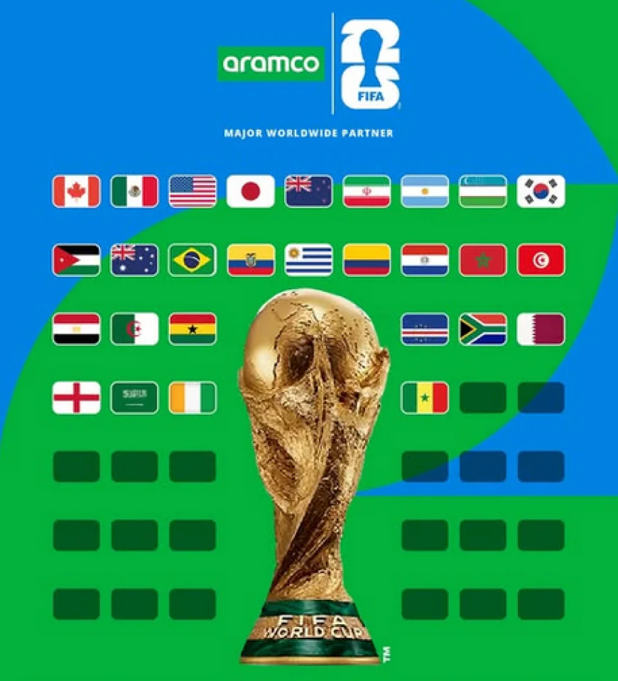 COPA DO MUNDO 2026 JÁ TEM 28 CLASSIFICADOS.